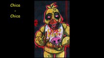 Five Nights At Freddys Character Theme Songs