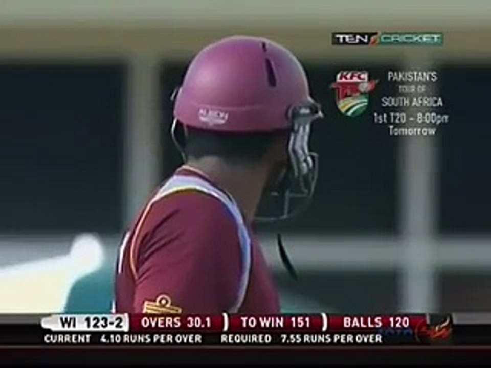 Worst cheating in cricket ever ____ Unbelievable umpiring