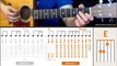 Jouer Wild world (Cat Stevens) - Cours guitare. Tuto + Tab