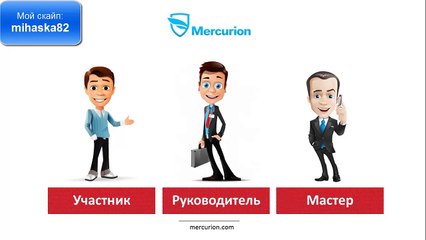 Меркурион Маркетинг план взаимного фонда Mercurion