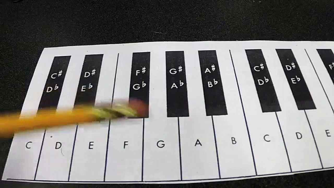 Music Theory_ Lesson 1 - Notes and basic intervals