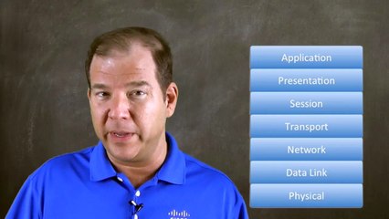 34.Lesson 1 The OSI Model  Introduction
