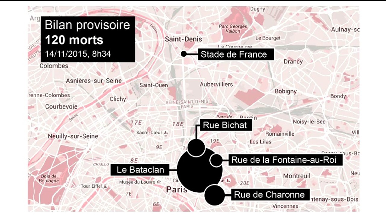 à écouter