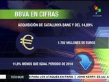 El BBVA en cifras
