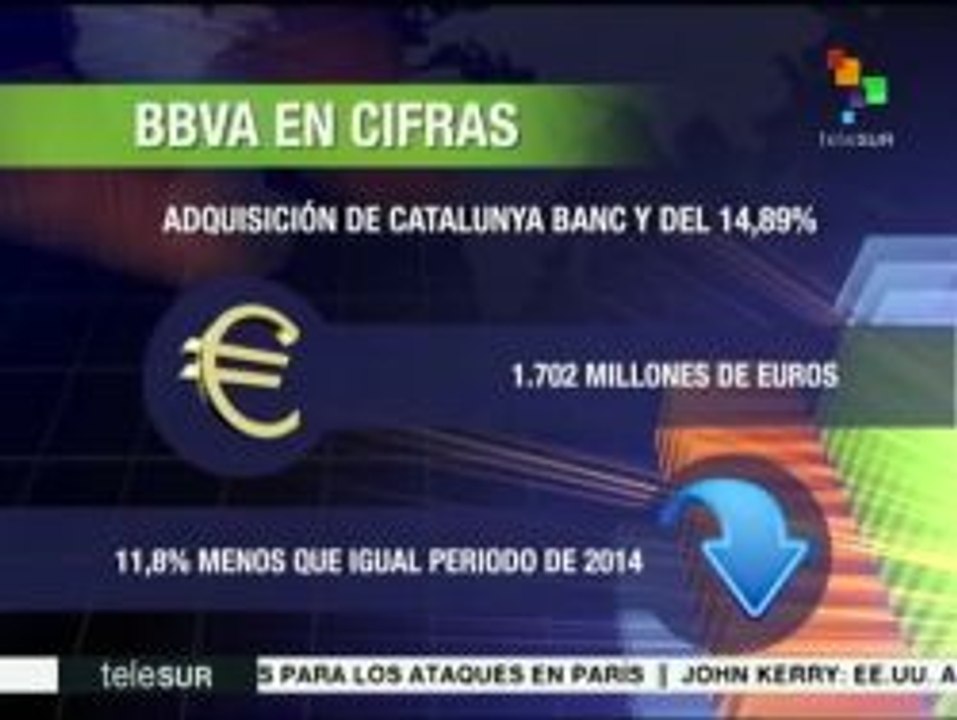 El BBVA en cifras