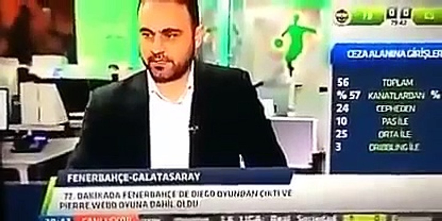 Hasan Şaşın kızardığı o an! Fenerbahçe 1 0 Galatasaray Maç Özeti 8 Mart 2015