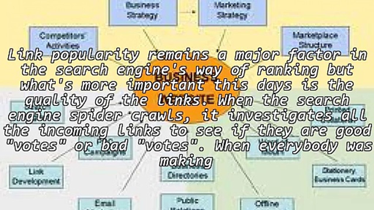 Website Marketing Strategies - Increasing Your Link Popularity