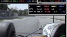 The Death of Ayrton Senna - Camcar
