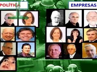 LOS DUEÑOS DE MI PAIS - La Concertación perpetuó el sistema