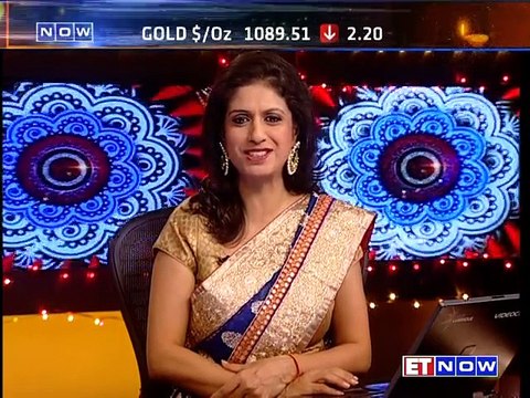 Hot Commodities – Top Commodity Ideas For Samvat 2072 | Diwali Special