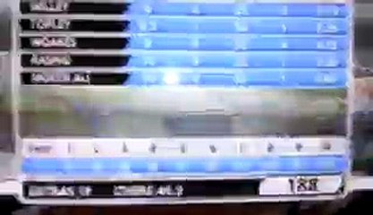 Pak vs England 2nd ODI Match-Highlights-2015 (1)