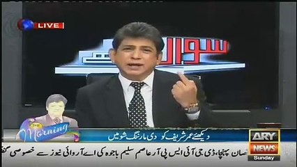 Dr Danish Tough Questions From International Powers - Video Dailymotion