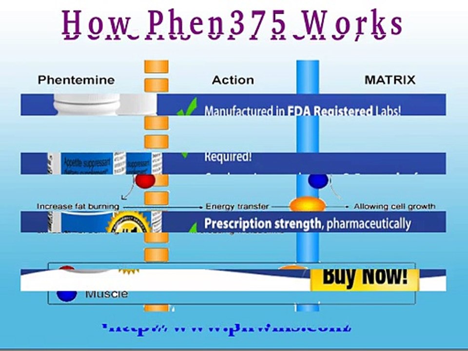 Phen375: Effective way to loose weight