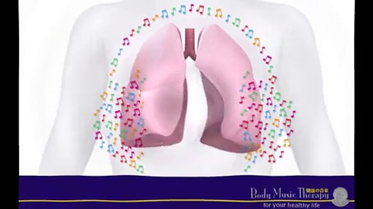 Music for the Lungs healing meditation music for your lungs & bronchial tubes, music thera