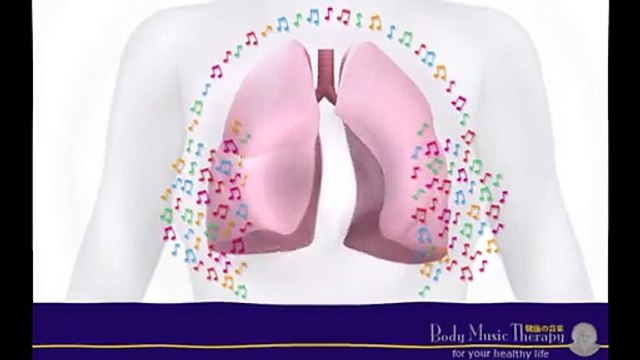 Music for the Lungs healing meditation music for your lungs & bronchial tubes, music thera