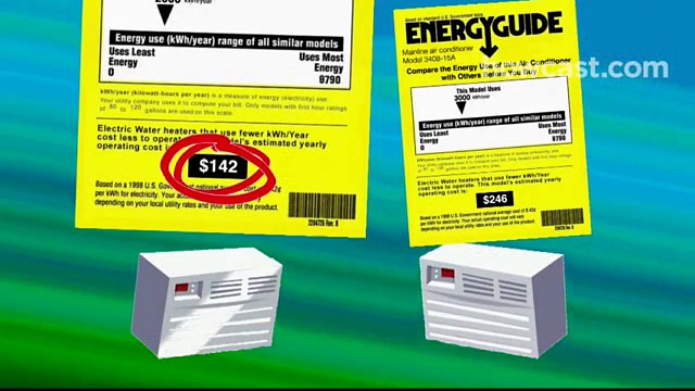 How to Buy Appliances Online