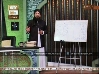 QURAN SUNIYE AUR SUNAIYE 16th November 2015