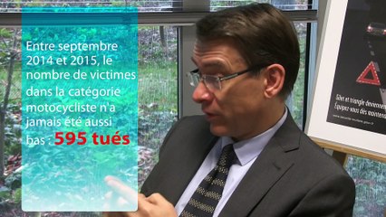 Interview du délégué Sécurité Routière : à quoi sert le CNSR ?