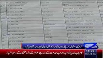 ECP Appoints Dead Person As Presiding Officer In Karachi LB Polls