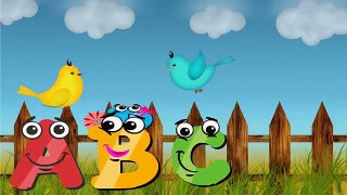 Alphabets Finger Family Song | Finger Family Song For Children & English Childrens Songs