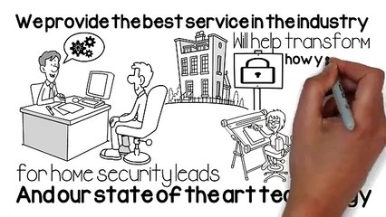 Bad Leads Got You Down? Home Security Live Leads by Live Contact Leads