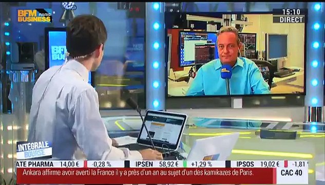 Les tendances à Wall Street: Le groupe d'hôtels Marriot fait l'acquisition de Starwood pour 12,2 milliards de dollars - 16/11