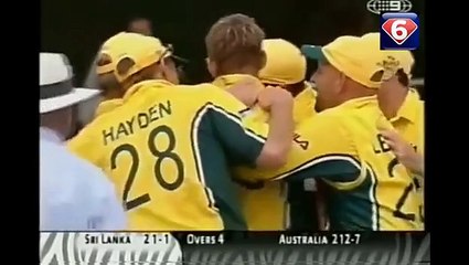 3 Fastest Deliveries in Cricket World  Fast ! Faster  Fastest