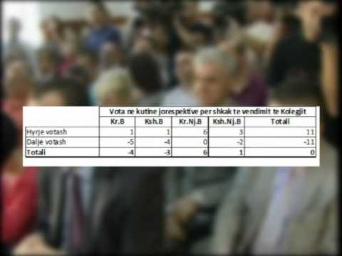 E VERTETA E QENDRES SE VOTIMIT 1986