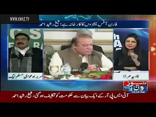Sheikh Rasheed Blasted On Absar Alam