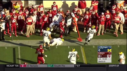 2015 Michigan Defense vs. Indiana Every Snap