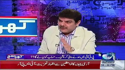 Internal Audit Report Of PTI.....