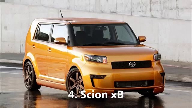 Top 10 Used Cars For Teen, Best Used Cars Teenage Drivers - AutoClassi