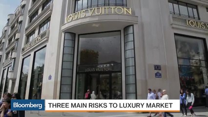 Three Main Risks to the Luxury Goods Market