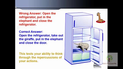 Intelligence Test just for joke