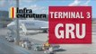 Terminal 3 do Aeroporto de Guarulhos traz inovação