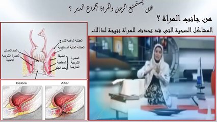 الاستمتاع بالجماع من الخلف (جماع الدبر)