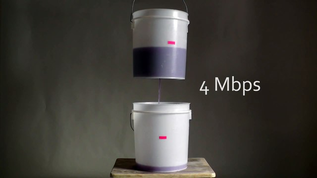 Les vitesses de connections Internet symbolisées par des seaux et du liquide