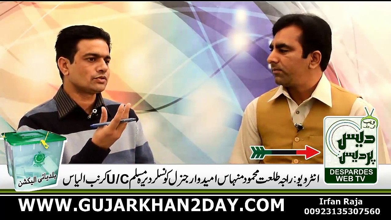 Raja Talat Hussain