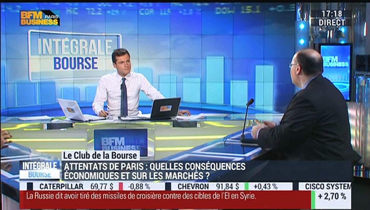 Le Club de la Bourse: Marc Renaud, Christian Parisot et Frédéric Rozier - 17/11