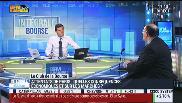 Le Club de la Bourse: Marc Renaud, Christian Parisot et Frédéric Rozier - 17/11