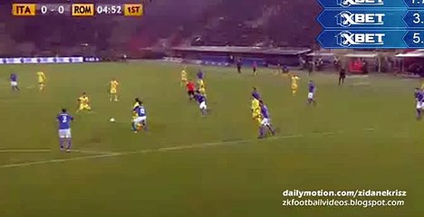 Romania Big Chance - Italy v. Romania 17.11.2015 HD