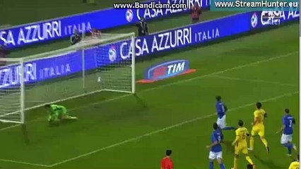 Penalty GOAL Claudio Marchisio Italy 1 - 1 Romania 17-11-2015