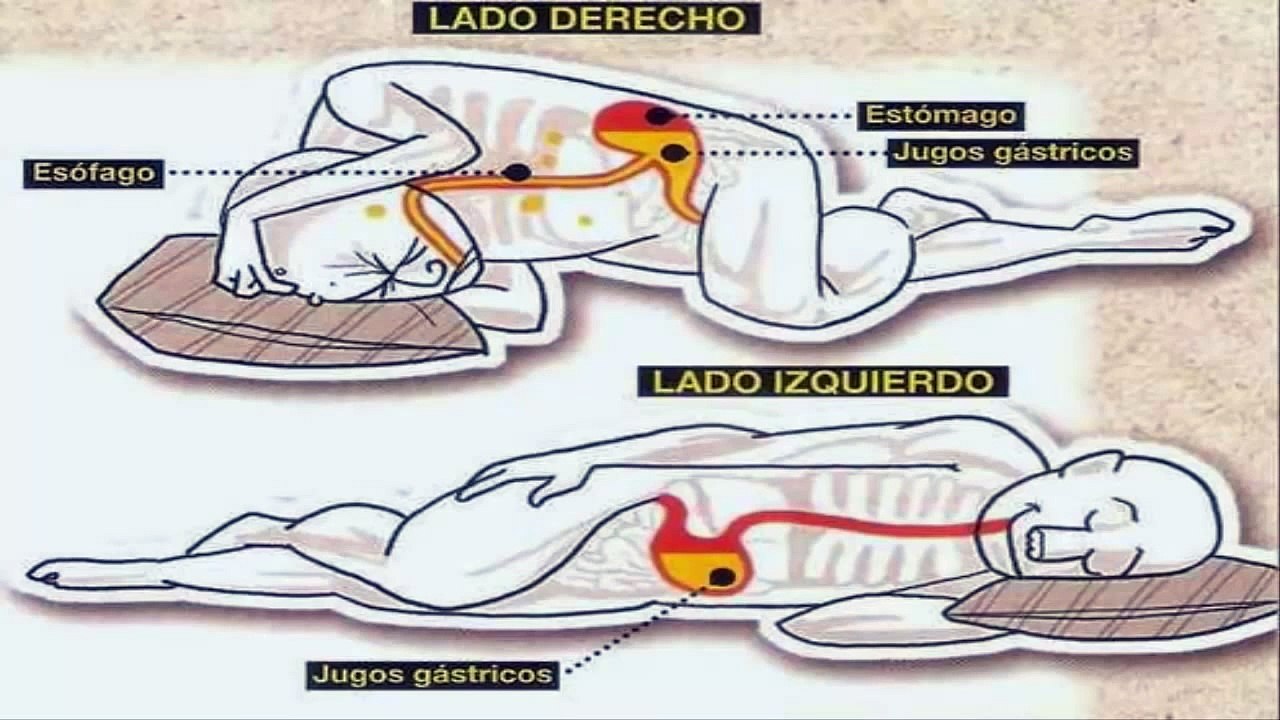 Porque melhor dormir para o lado esquerdo?
