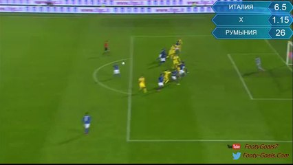 Gol Florin Andone - Italia vs Romania 2-2 (Meci Amical 2015)