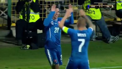 Slovakia vs Iceland – Highlights – 17 Nov 2015