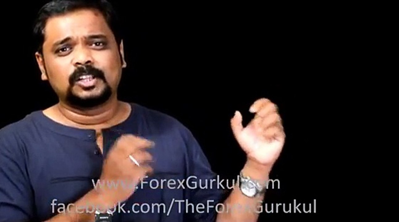 Forex Market 24 hours