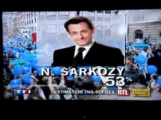 Sarkozy president royale elections