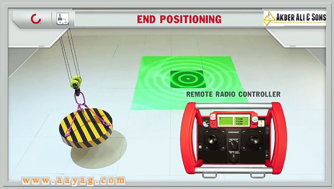 End Positioning - Smart Feature from Konecranes