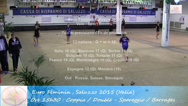 Barrages poule, Double, Sport Boules, Euro Féminin, Saluzzo 2015