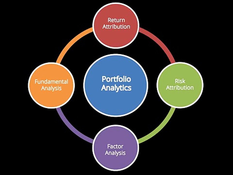 Portfolio Analytics